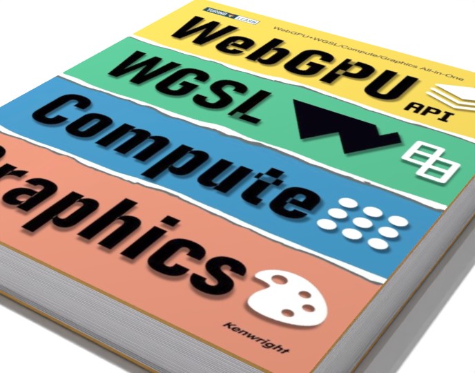 WebGPU+WGSL/Compute/Graphics All-In-One (Paperback) on a shelf