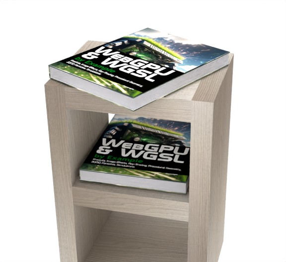 WebGPU and WGSL by Example: Fractals, Image Effects, Ray-Tracing, Procedural Geometry, 2D/3D, Particles, Simulations (Paperback) on a shelf